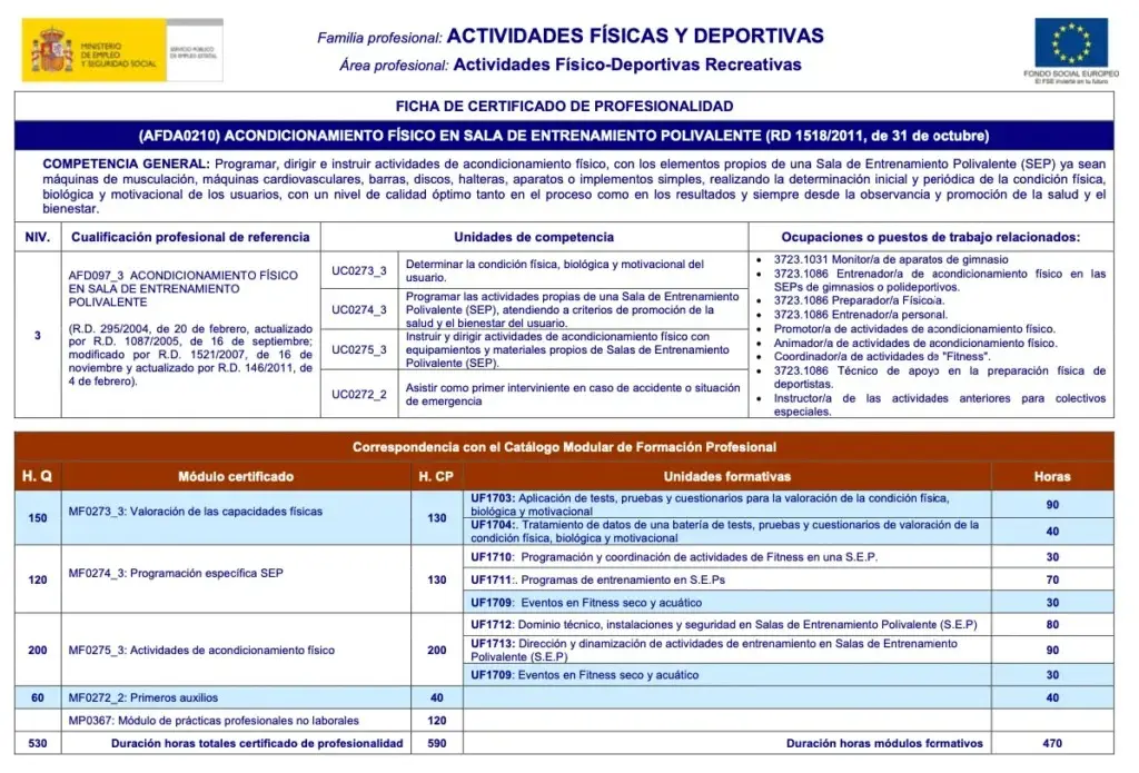 Certificado de Profesionalidad AFDA0210: Acondicionamiento Físico en Sala de Entrenamiento Polivalente